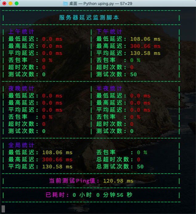 香港云服务器_Uping 全天监测服务器ping值延迟脚本