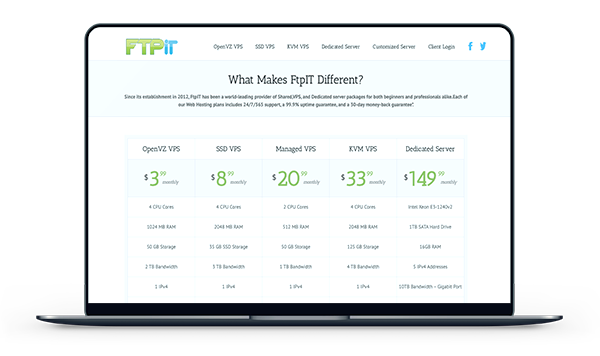 洛杉矶机房_FtpIt-洛杉矶KVM架构服务器月付1.49美元