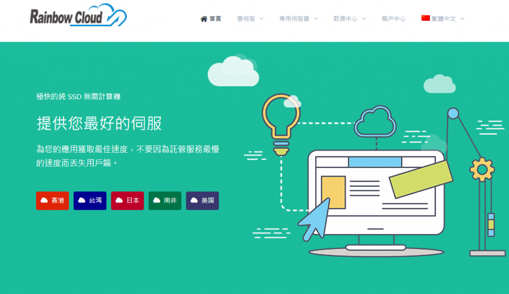香港cn2服务器推荐