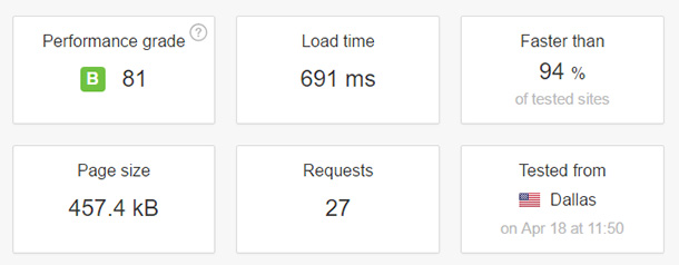 HostGator vs.DreamHost（2021）-详细比较！