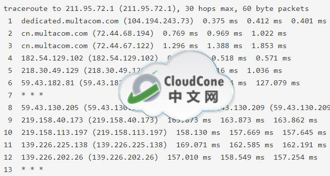 CloudCone精品CN2 GIA网络,特价独立服务器开售