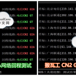 CloudCone精品CN2 GIA网络,特价独立服务器开售