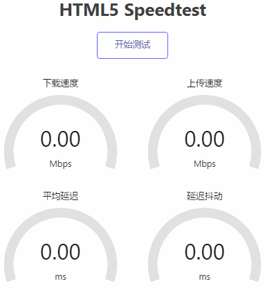 香港沙田 CN2 GIA一款适合做网站的VPS 真实测评 香港沙田 CN2 GIA一款适合做网站的VPS 真实测评