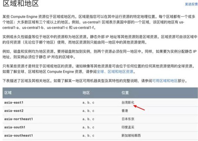 如何申请免费谷歌云服务器 如何申请免费谷歌云服务器