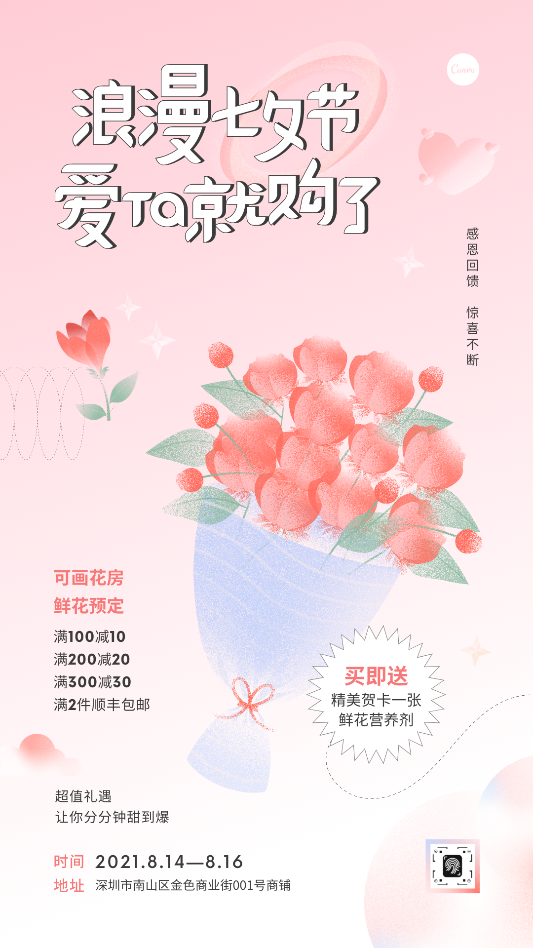 诚心问:七夕送什么不翻车? 诚心问:七夕送什么不翻车?