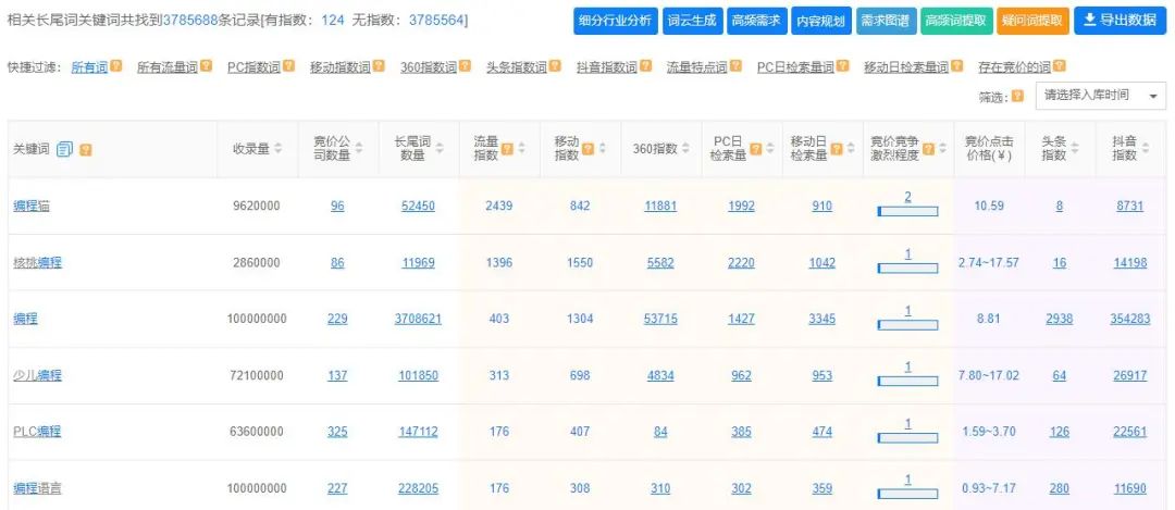 5118流量挖掘速度大大提升，界面回归经典