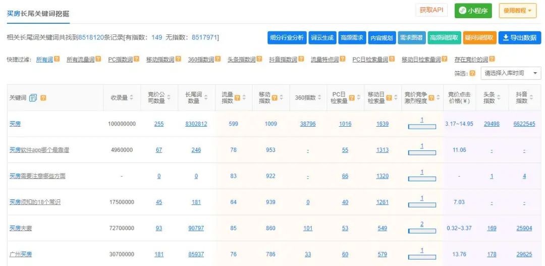 5118流量挖掘速度大大提升，界面回归经典