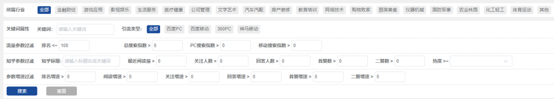 如何快速挖掘知乎千万级流量洼地