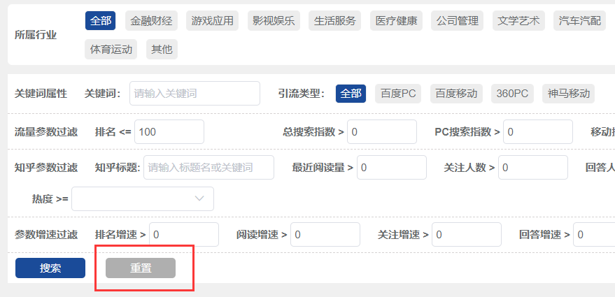 如何快速挖掘知乎千万级流量洼地