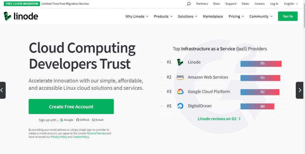 Linode