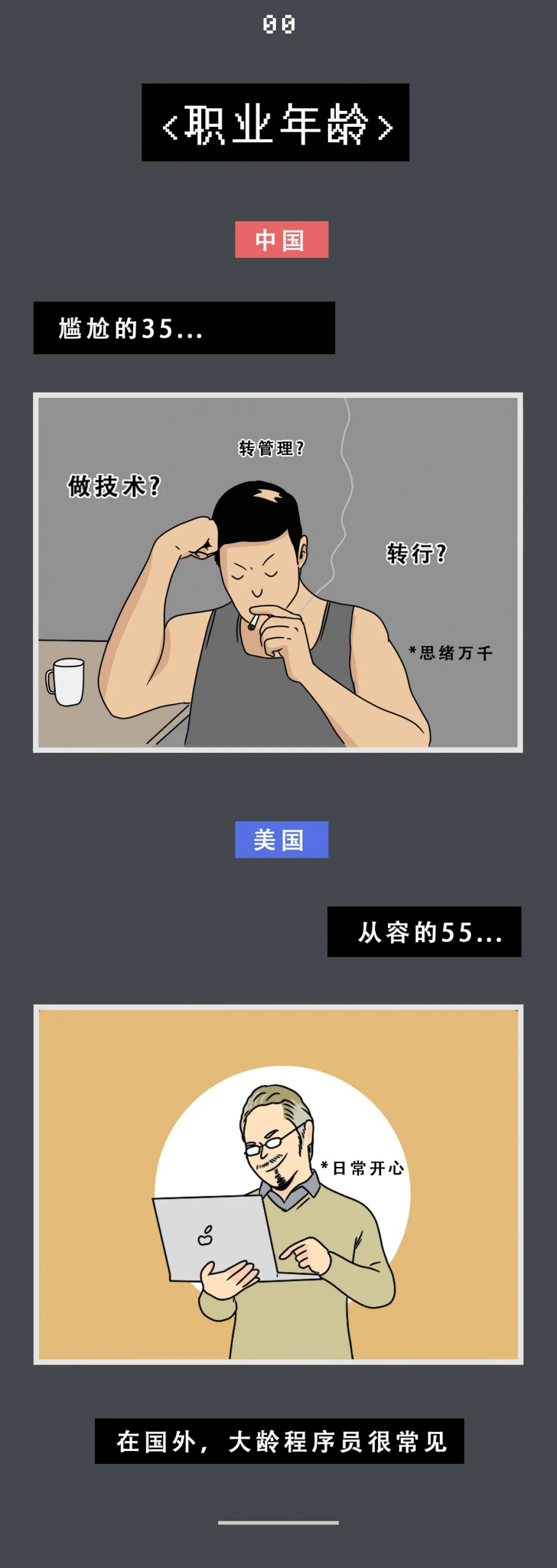 中国程序员VS美国程序员，这也太形象了吧...
