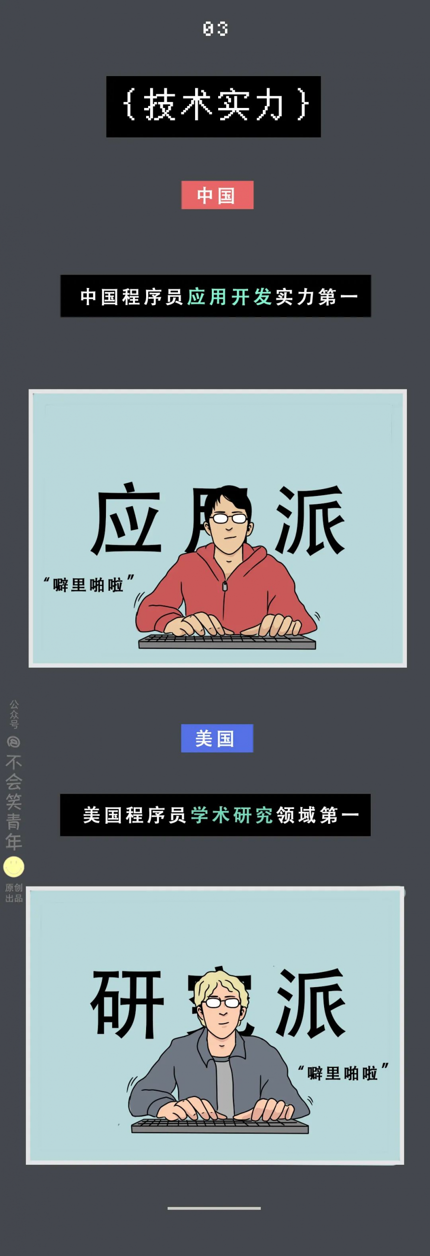 中国程序员VS美国程序员，这也太形象了吧...