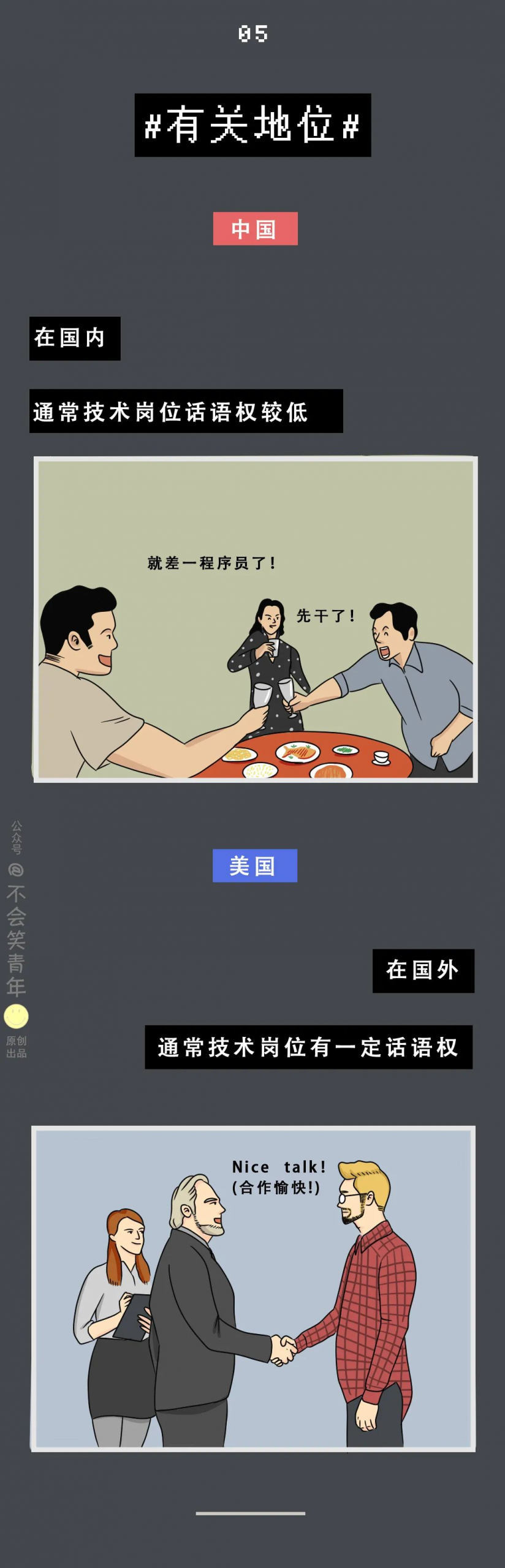 中国程序员VS美国程序员，这也太形象了吧...