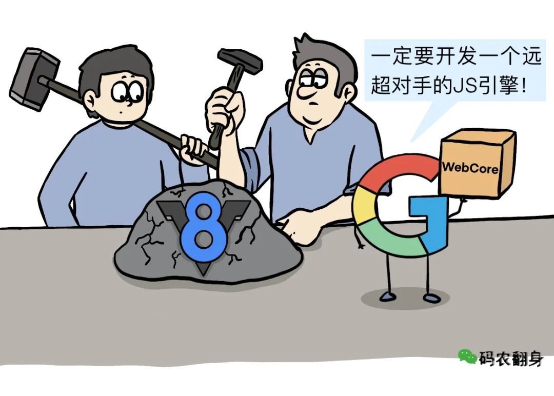 漫画 | 为什么中国没有搞出浏览器引擎？
