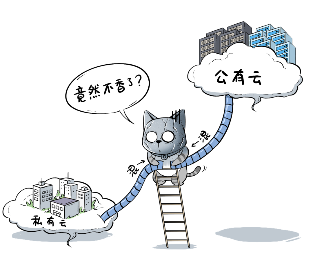 腾讯云：你不知道的分布式云