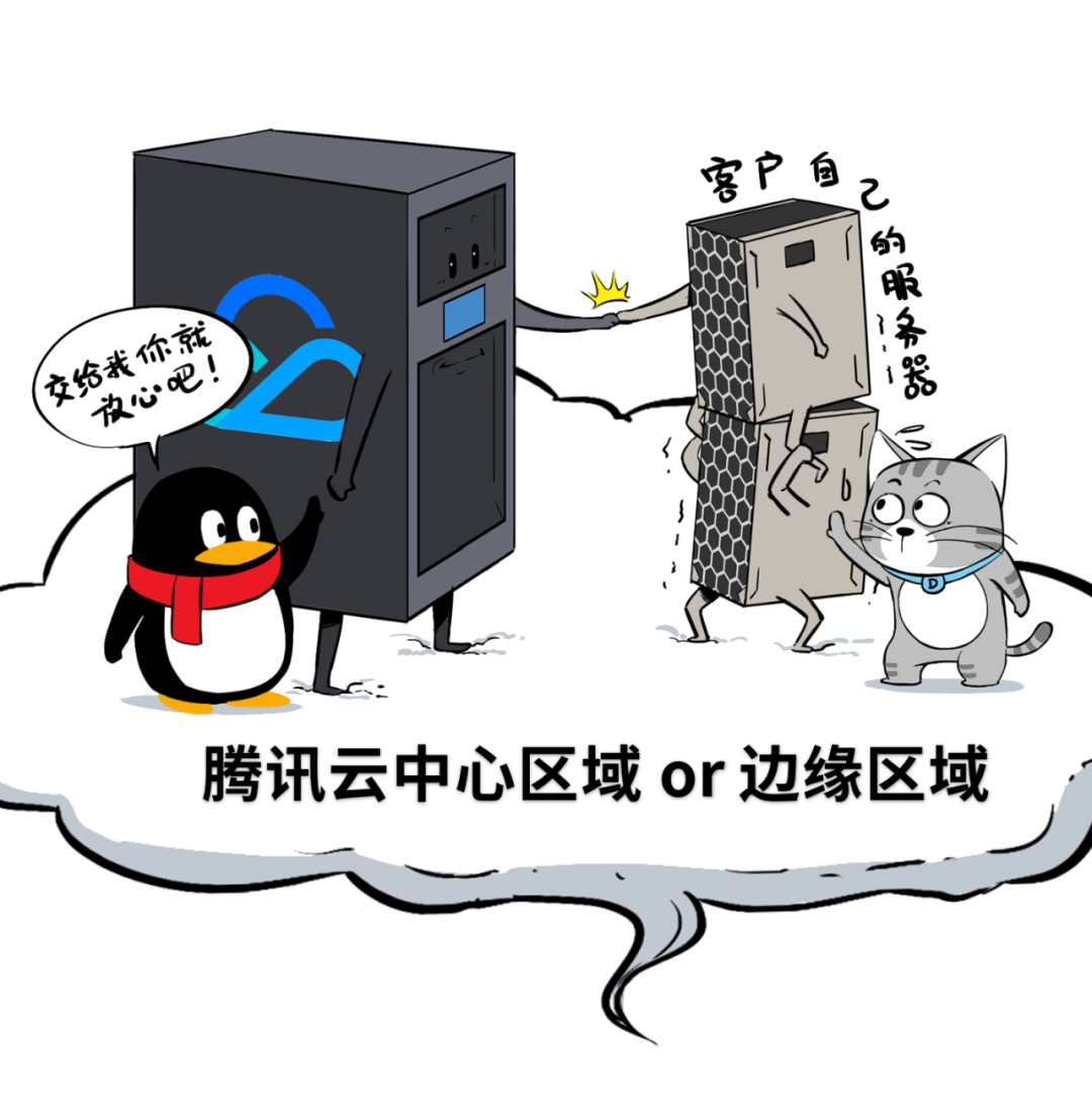 腾讯云：你不知道的分布式云