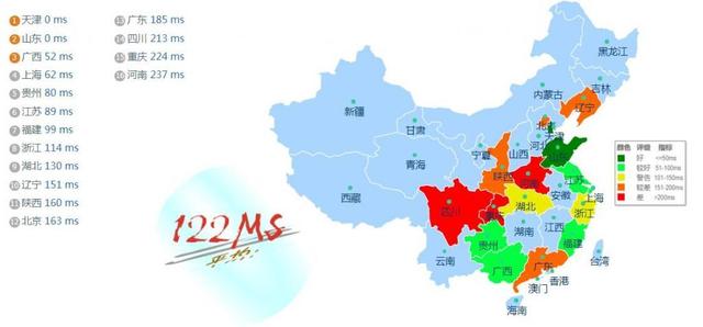kvmla新加坡VPS测评:建站用户免备案的好选择 kvmla新加坡VPS测评:建站用户免备案的好选择