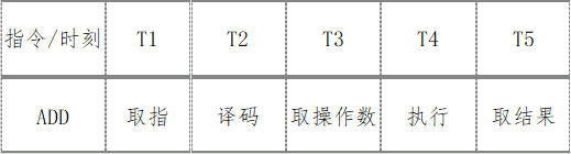 元宇宙会成为 IPv6 的拐点吗？