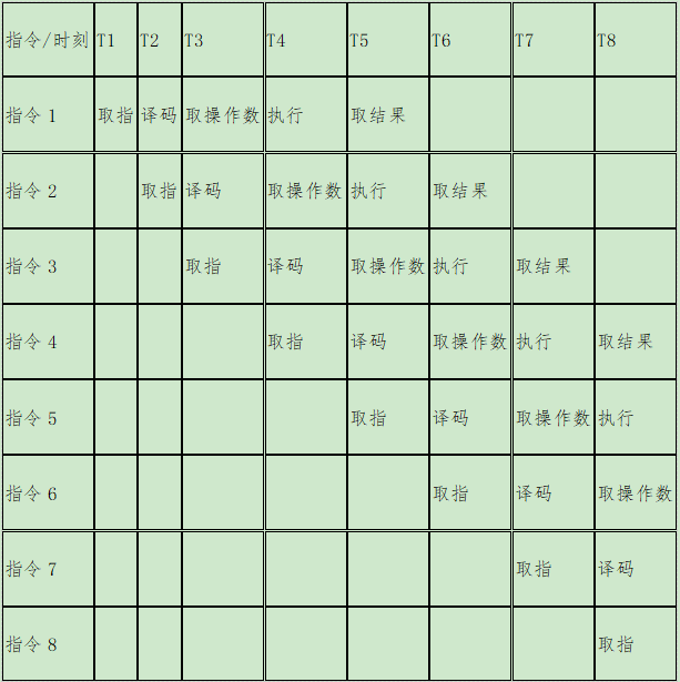元宇宙会成为 IPv6 的拐点吗？