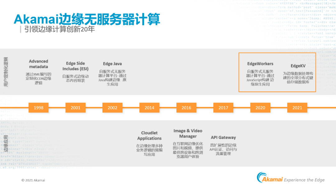 边缘应用增长 800%，听听 Akamai 边缘部署的经验