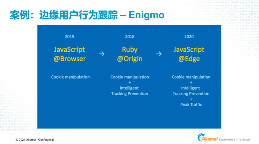 边缘应用增长 800%，听听 Akamai 边缘部署的经验