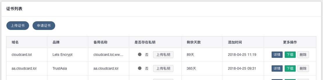 在FreeSSL申请SSL证书（完全免费）