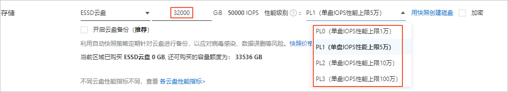 阿里云ESSD云盘类型介绍及性能测试