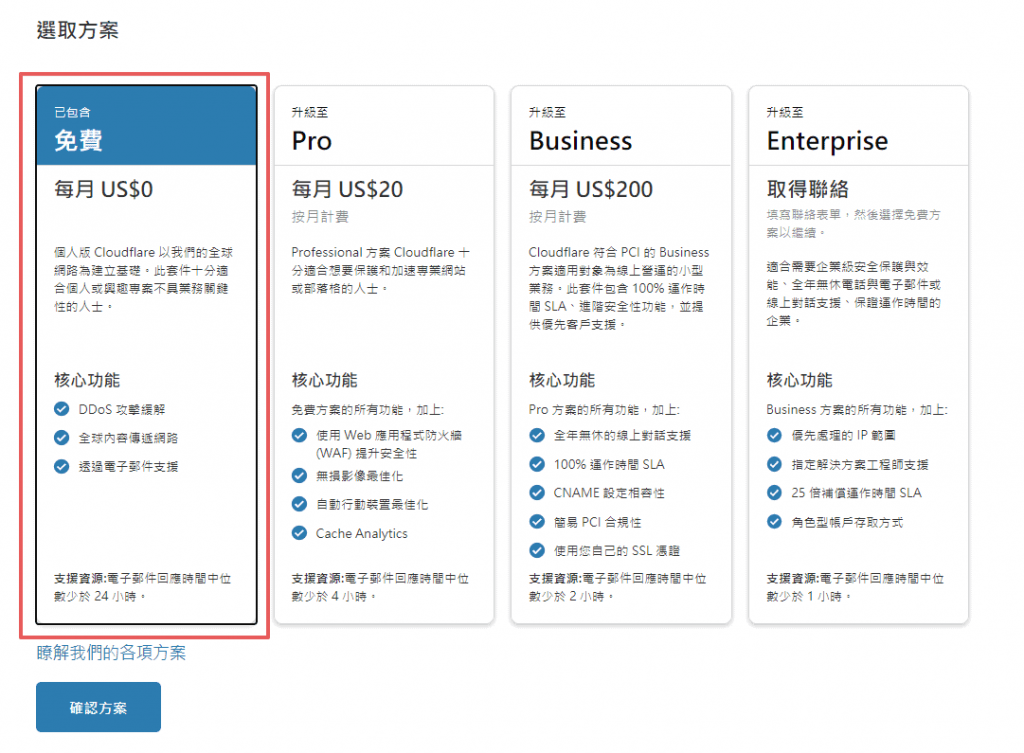 如何注册并使用Cloudflare加速