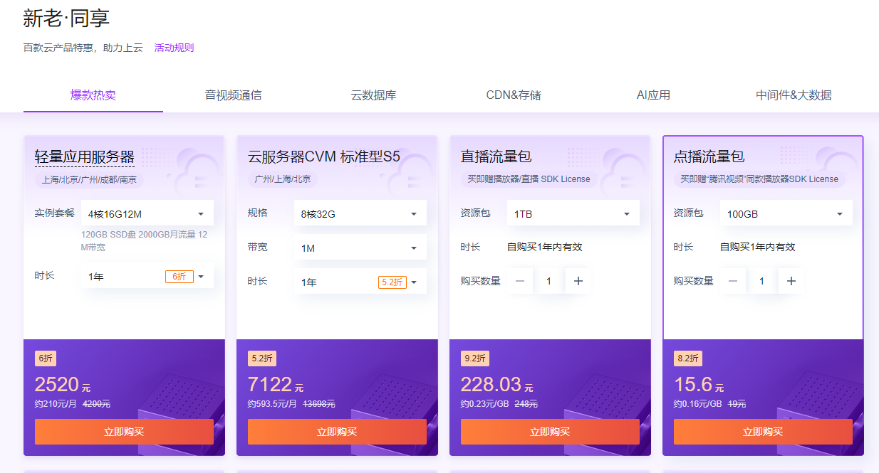 腾讯云热卖云产品，4核16G云服务器内存型年付2520元