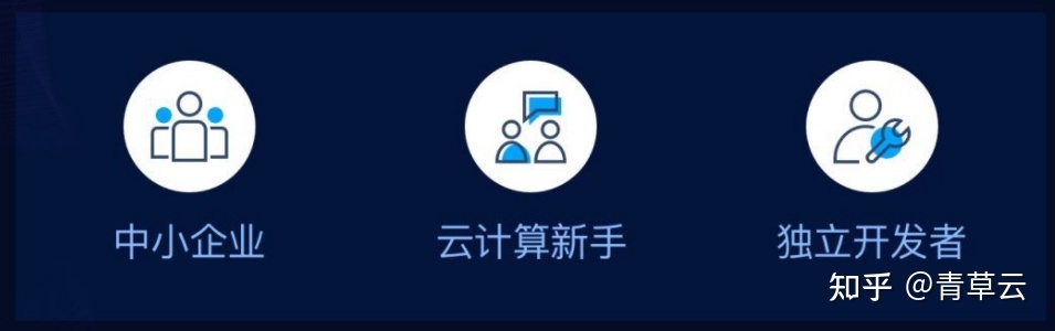 腾讯云轻量应用服务器，2核4G8M带宽74元/年
