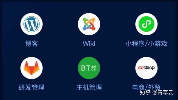 腾讯云轻量应用服务器，2核4G8M带宽74元/年
