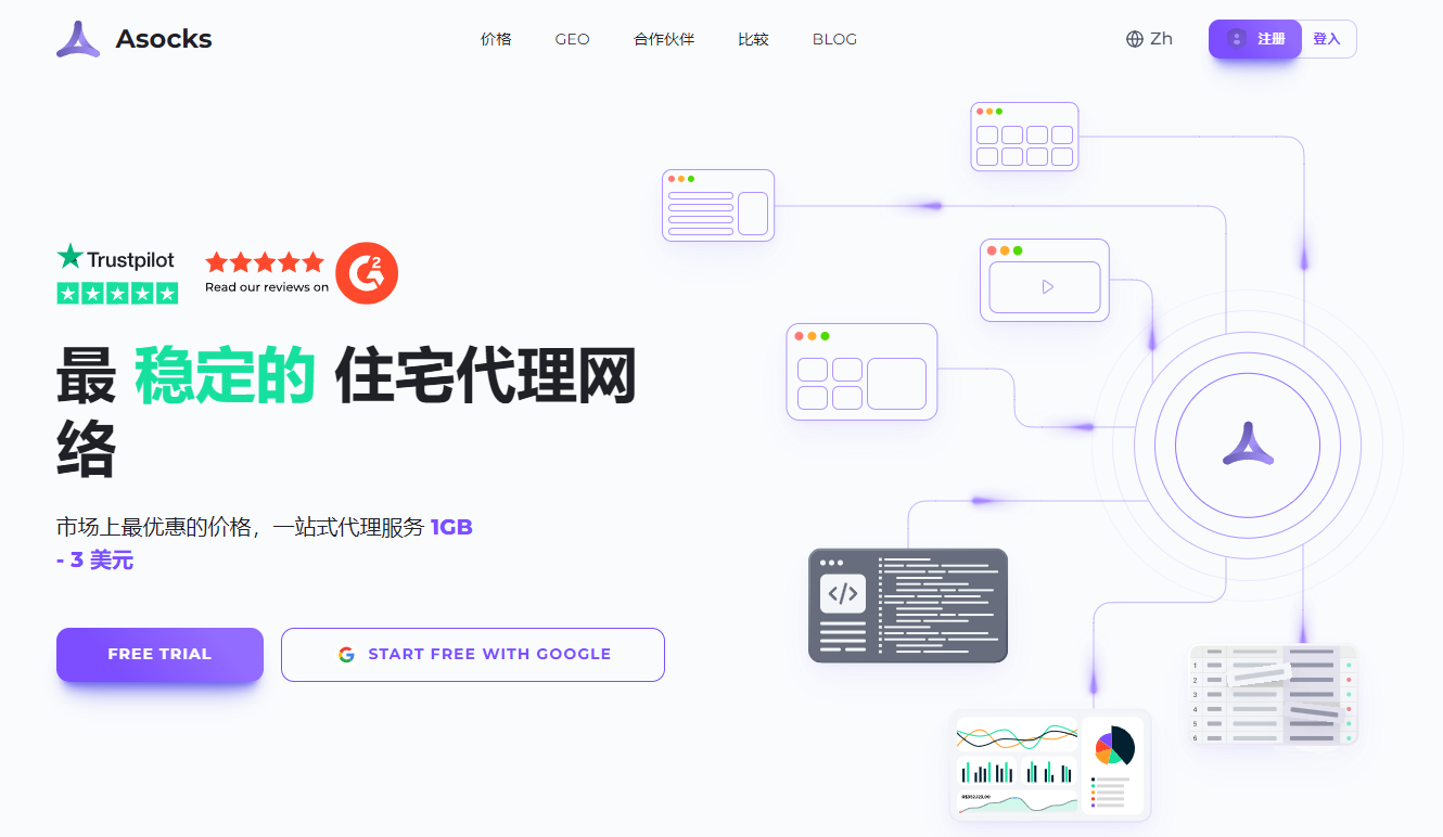 25+常用的国外静态住宅代理IP