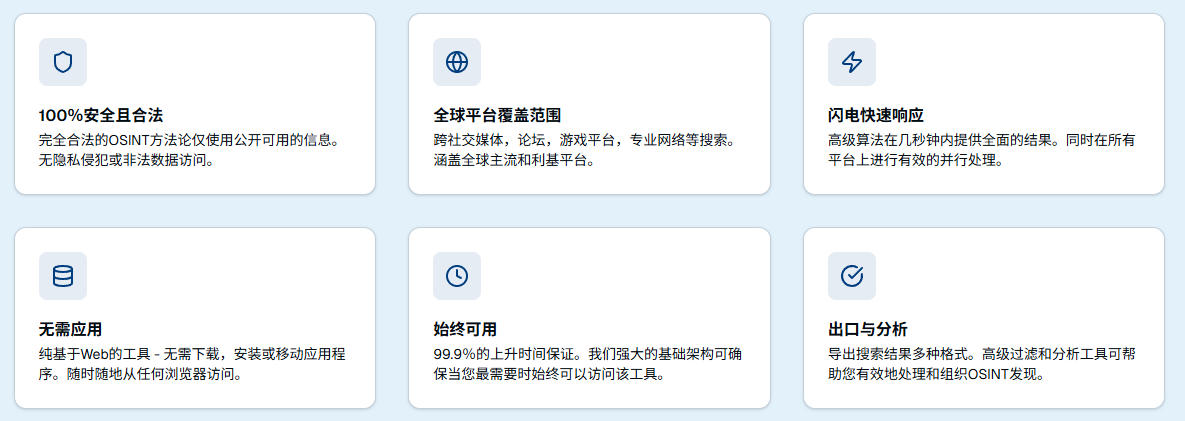 我能通过用户名找到某人的所有社交媒体账户吗？